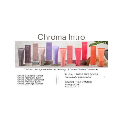 Davroe Chroma Intro Kit