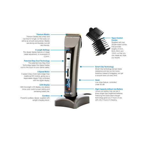 Electric Head Jog - Hair Clipper Deluxe 1000