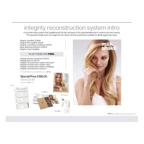 Milkshake Integrity Reconstruction Salon Treatment Intro