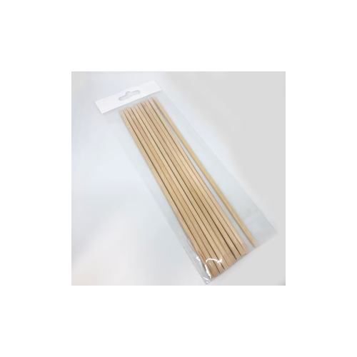 Halo Manicure Sticks